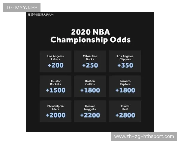 NBA联盟赛事安全风险评估与控制措施，nba赛事评估报告